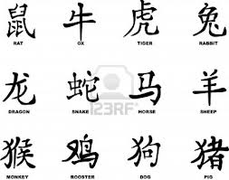 Learn how to write words in chinese